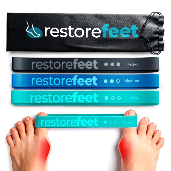 amazon-fasce-elastiche-alluce-valgo
